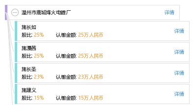 温州市鹿城烽火电镀厂